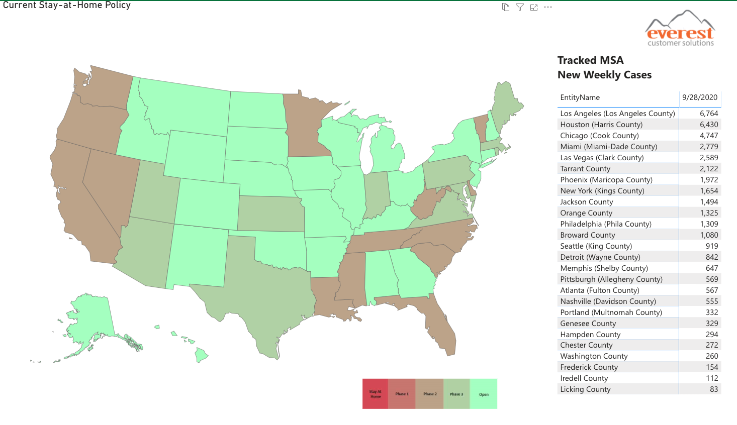 COVID-19 Surveillance Services USA MAP